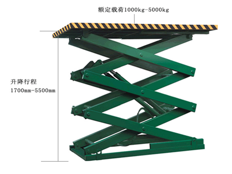 固定式液壓升降平臺(tái)