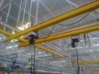 KPK柔性懸掛起重機